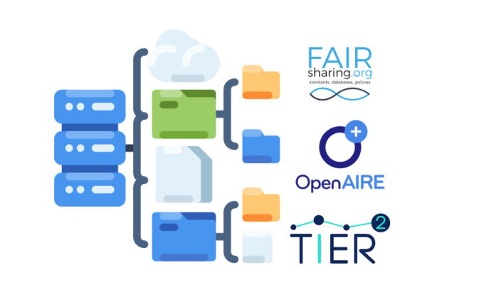The Path Toward Reproducibility Management Plans: ARGOS & OpenDMP Templates now Support Access to FAIRsharing Policies and Standards