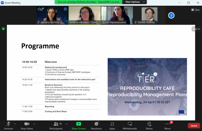 First TIER2 Reproducibility Café on Reproducibility Management Plans