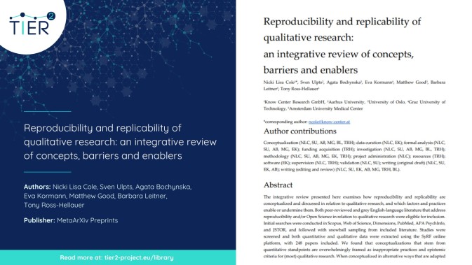 A new preprint on the reproducibility and replicability of qualitative research