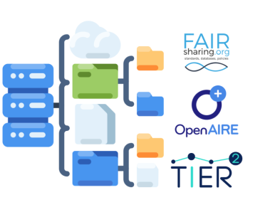 The Path Toward Reproducibility Management Plans: ARGOS & OpenDMP Templates now Support Access to FAIRsharing Policies and Standards