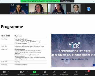 First TIER2 Reproducibility Café on Reproducibility Management Plans